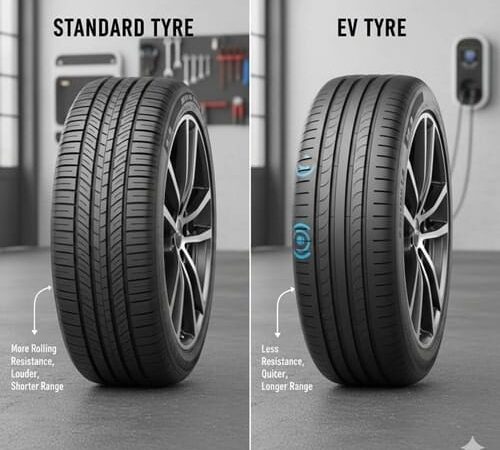 Differences between Normal Tires and EV Tires 1 EV Tires Vs normal Tyres